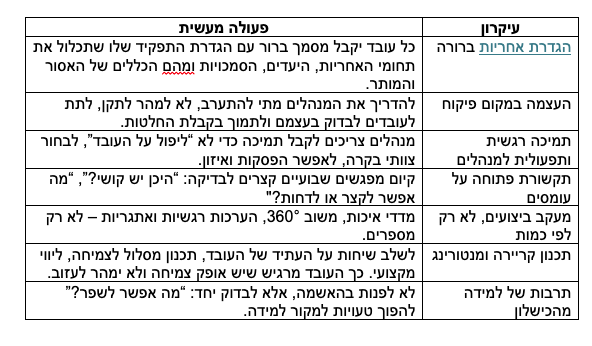 Screen Shot 2025 11 01 at 19.50.27