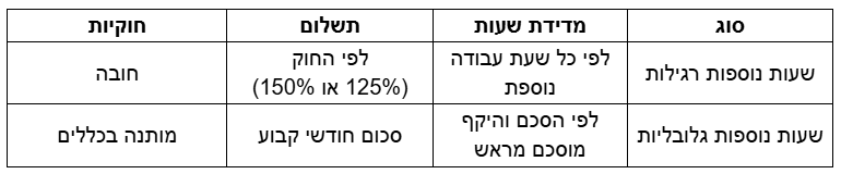 Screenshot 2026 02 26 2046591