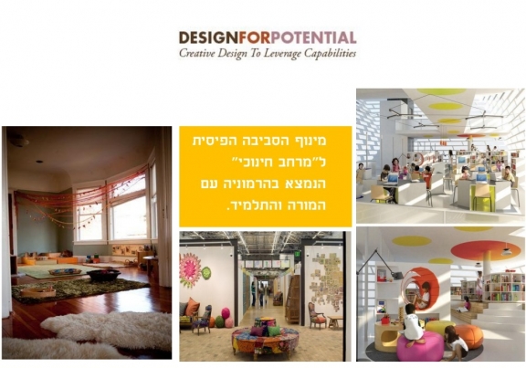 פני הסביבה משנים את פני החברה – פרויקט למוסדות החינוך